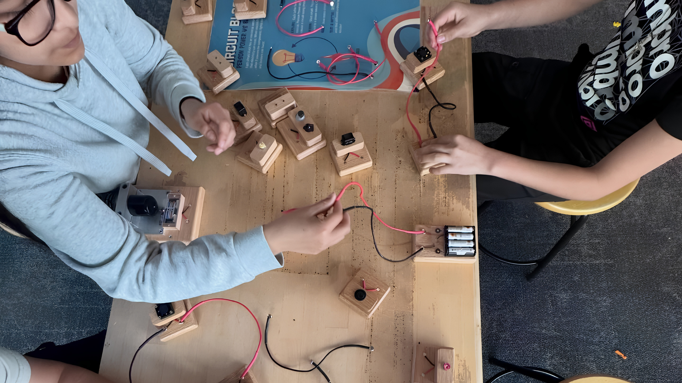 A Year of Career-Connected Learning: Early Lessons From the Field 